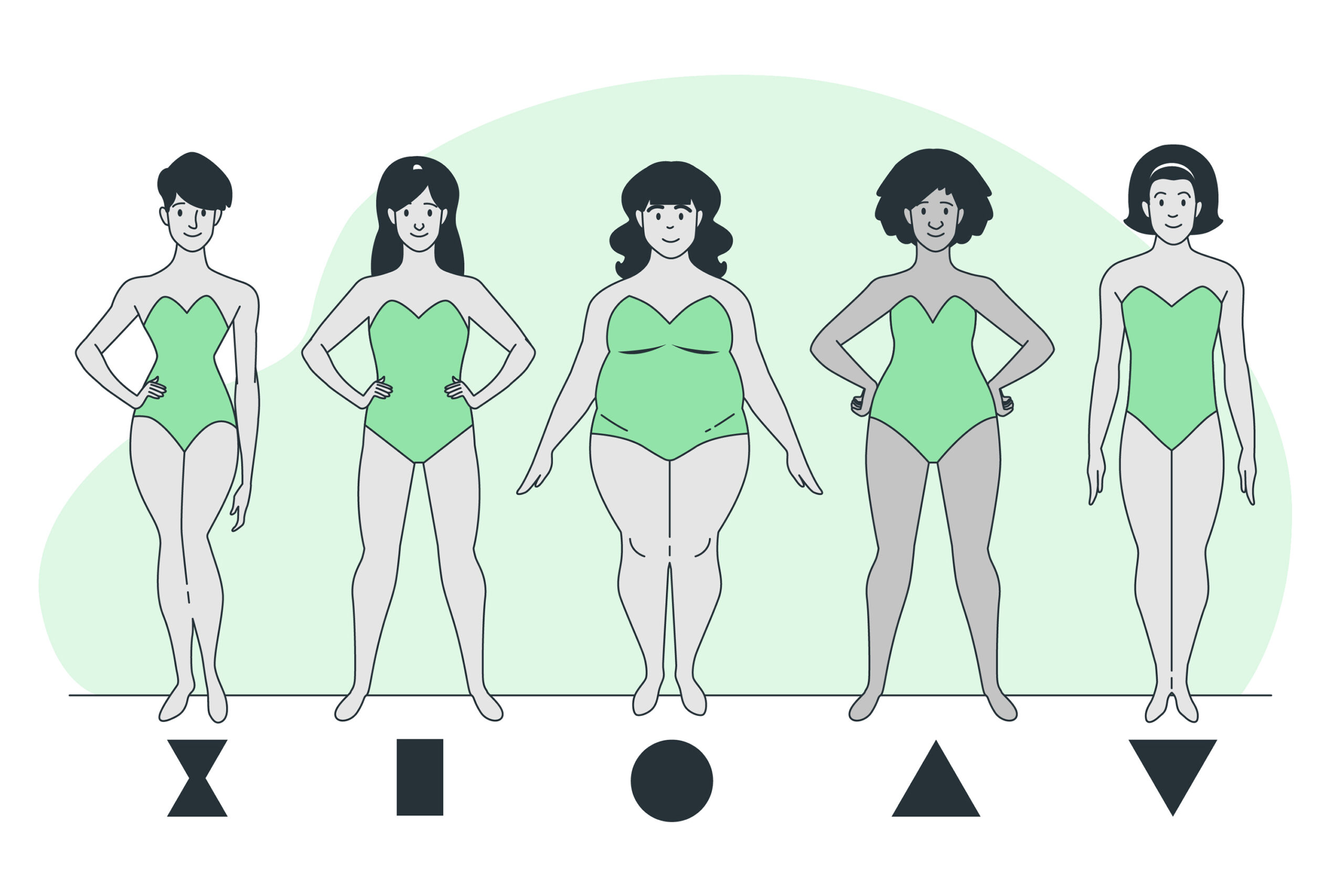 How to Dress for Your Body Type: A Comprehensive Guide